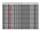 Competition Isocom # Date Code RoHS? Description Lead ... - Micross