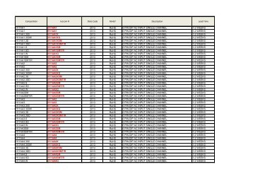 Competition Isocom # Date Code RoHS? Description Lead ... - Micross