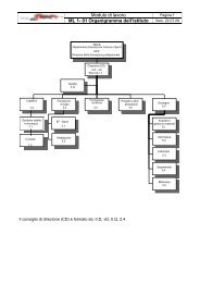 Modulo di lavoro ML 1- 01 Organigramma dell ... - SPAI Mendrisio
