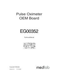 EG00352 medlab - Medlab GmbH