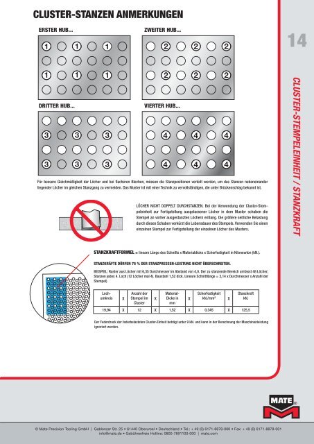 salvagnini - Mate Precision Tooling