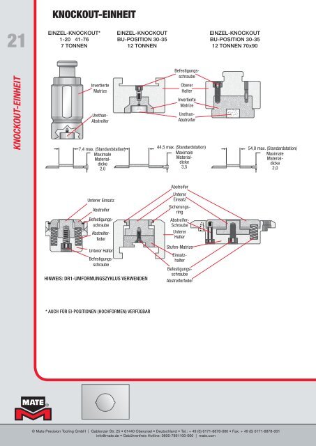 salvagnini - Mate Precision Tooling