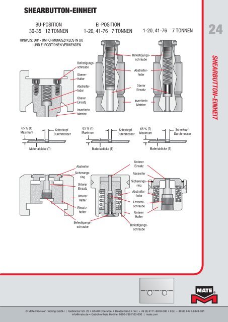 salvagnini - Mate Precision Tooling