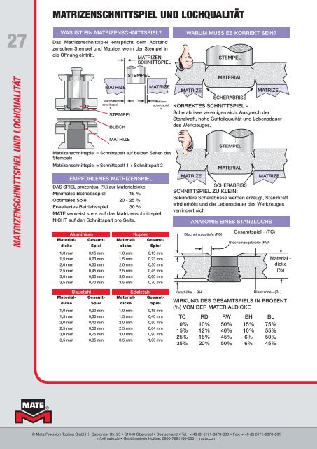 salvagnini - Mate Precision Tooling