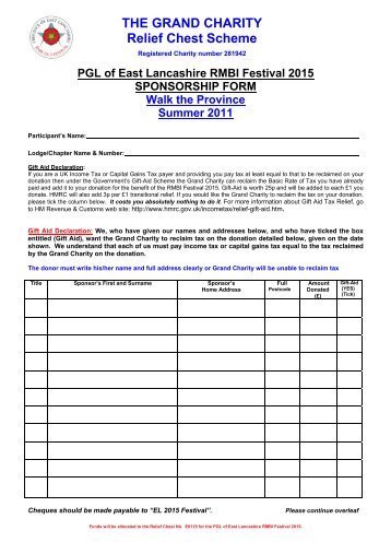 sponsorship request form template