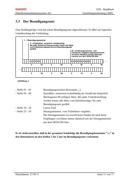 der Gestellungsmitteilung (GM01) - DAKOSY ...