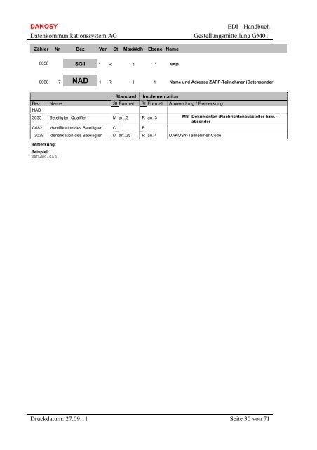 der Gestellungsmitteilung (GM01) - DAKOSY ...