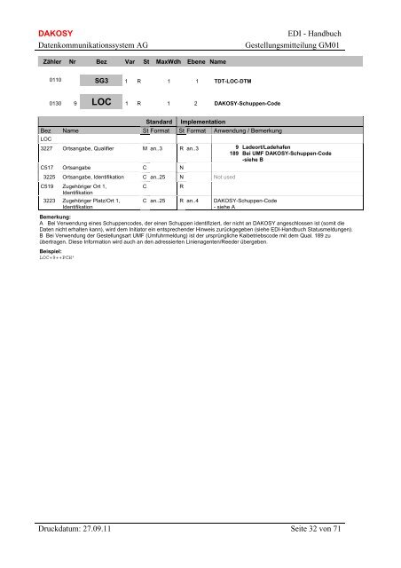 der Gestellungsmitteilung (GM01) - DAKOSY ...