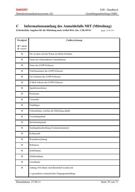 der Gestellungsmitteilung (GM01) - DAKOSY ...