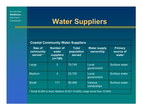 Oregon Coastal Community Water Supply Assessment - Institute for ...