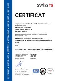 CERTIFICAT - Straumann