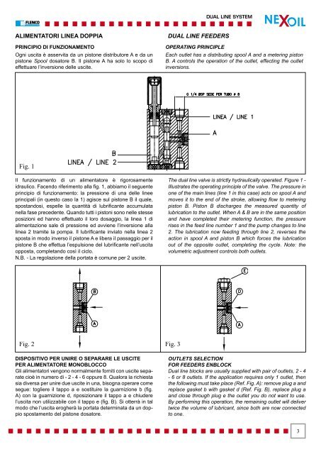 Brochure Lubrificazione Sistema Doppia Linea "Nexoil" - Air Bonaita