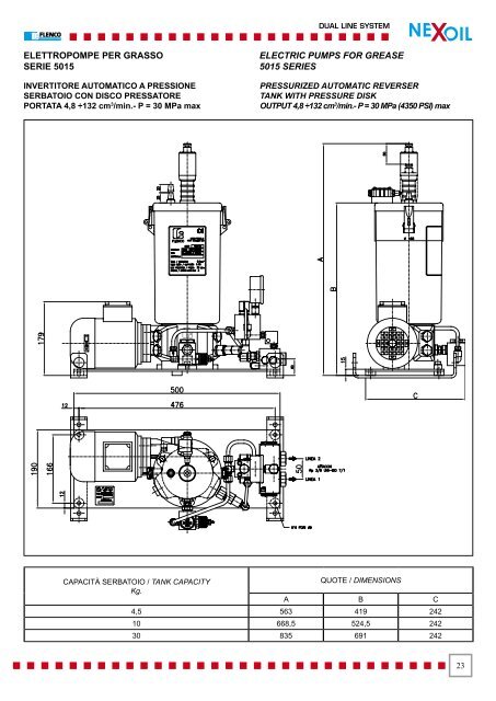 Brochure Lubrificazione Sistema Doppia Linea "Nexoil" - Air Bonaita