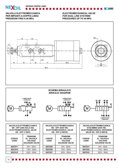 Brochure Lubrificazione Sistema Doppia Linea "Nexoil" - Air Bonaita