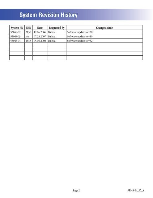 55048-04, GL2-GL2000M3-RCA-3.0 - Balboa Direct