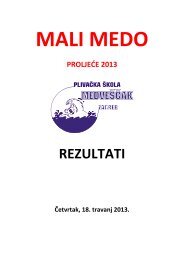 rezultati proljeÄe 2013.