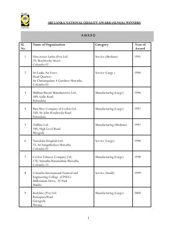 SRI LANKA NATIONAL QUALITY AWARD (SLNQA) WINNERS ...