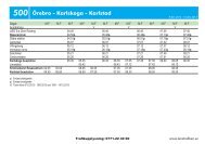 500 Ãrebro - Karlskoga - Karlstad