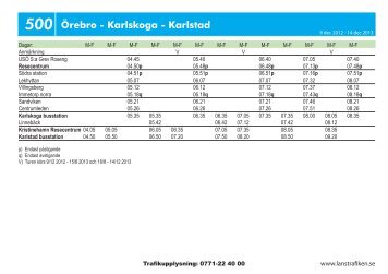 500 Ãrebro - Karlskoga - Karlstad