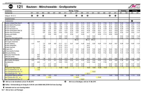 121 Bautzen - MÃ¶nchswalde - GroÃpostwitz