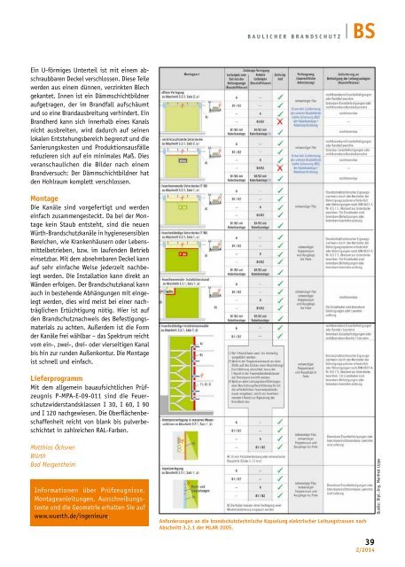 brandschutz-2014-02