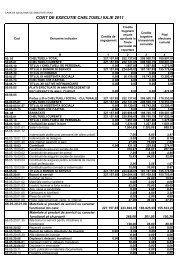 Casa De AsigurÄri De SÄnÄtate Arad Cas Arad
