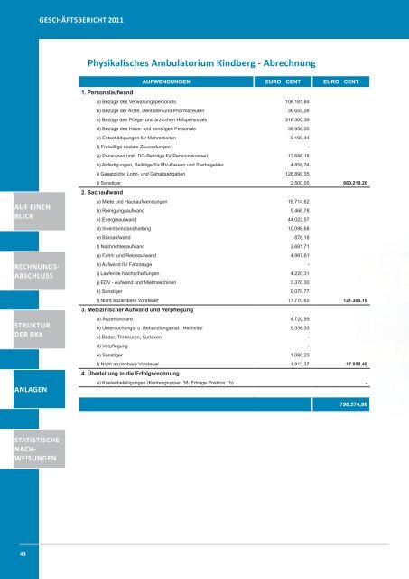 GeschÃ¤ftsbericht 2011 - Ãsterreichische Betriebskrankenkassen