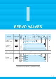 Servo Valves - Yuken Hidrolik TÃ¼rkiye