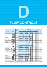 flow controls