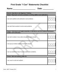 “I Can” Statements Checklist Name: Date - ND Curriculum Initiative