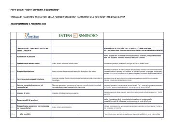 Tabella di raccordo conto corrente Intesasanpaolo 16022009