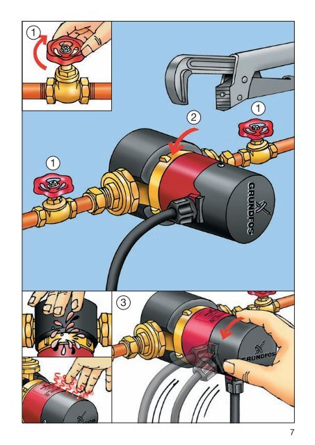 GRUNDFOS COMFORT