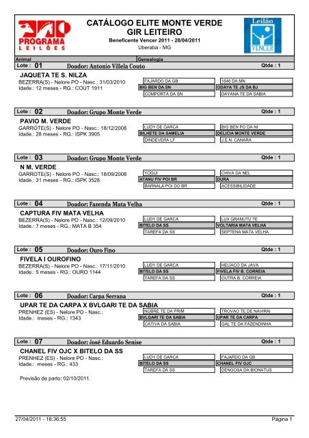 catÃ¡logo elite monte verde gir leiteiro - Canal Rural