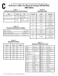 Reference Tables for Physical Setting/CHEMISTRY - Eduware