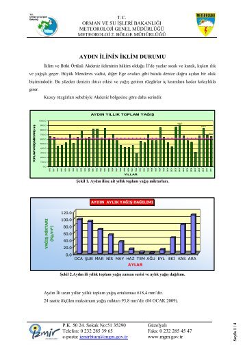 AydÄ±n - Ä°zmir - Meteoroloji Genel MÃ¼dÃ¼rlÃ¼ÄÃ¼