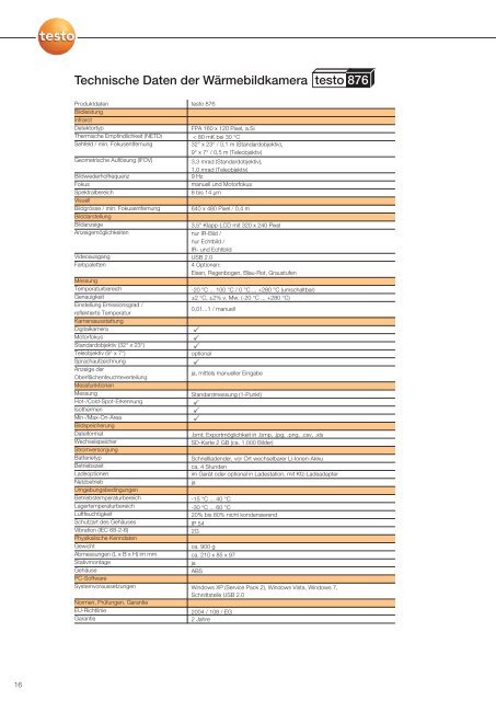 Technische Daten der Wärmebildkamera testo 876