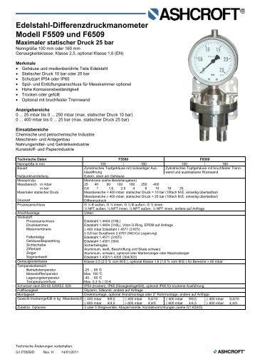 Datenblatt F5509/F6509 - Ashcroft Instruments GmbH