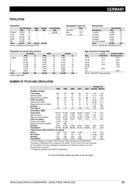 WORLD PRESS TRENDS - World Association of Newspapers