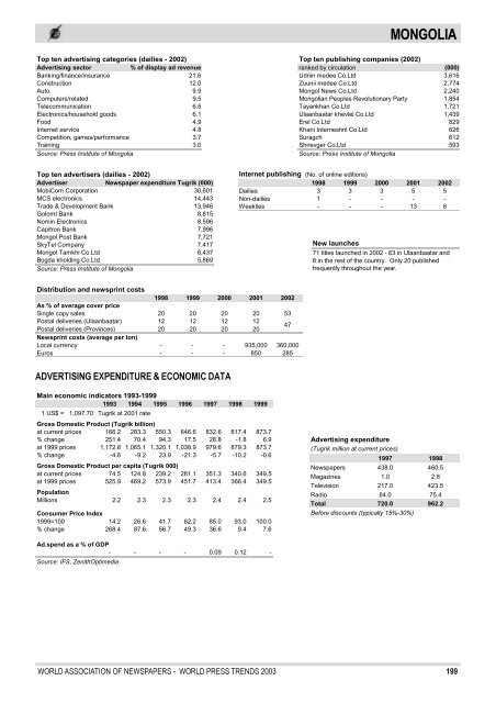 WORLD PRESS TRENDS - World Association of Newspapers