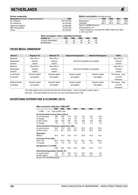 WORLD PRESS TRENDS - World Association of Newspapers