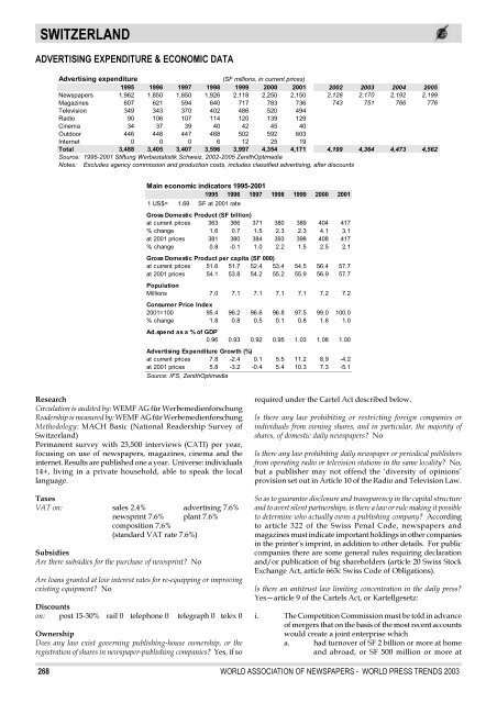 WORLD PRESS TRENDS - World Association of Newspapers