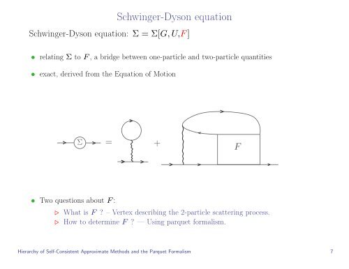 Hierarchy of Self-Consistent Approximate Methods and the Parquet ...