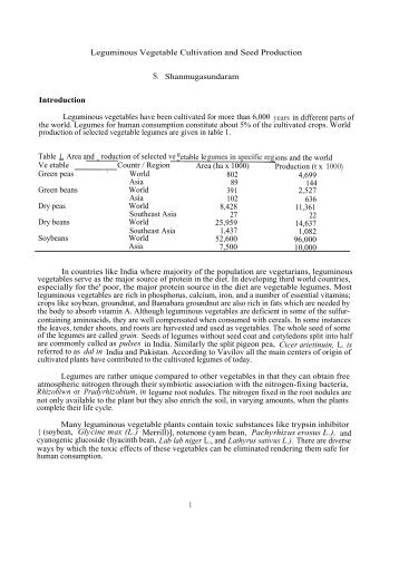 Leguminous Vegetable Cultivation and Seed Production S ...