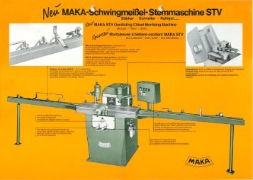 MAKA-bchwingmeiÃel-Stemmaschine STV