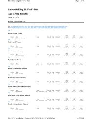 Results - Zoomers Running club