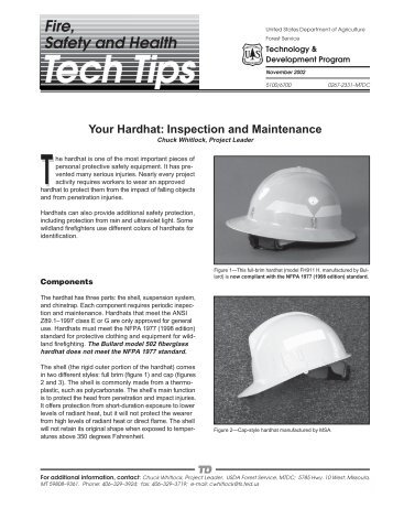 Your Hardhat: Inspection and Maintenance - USDA Forest Service