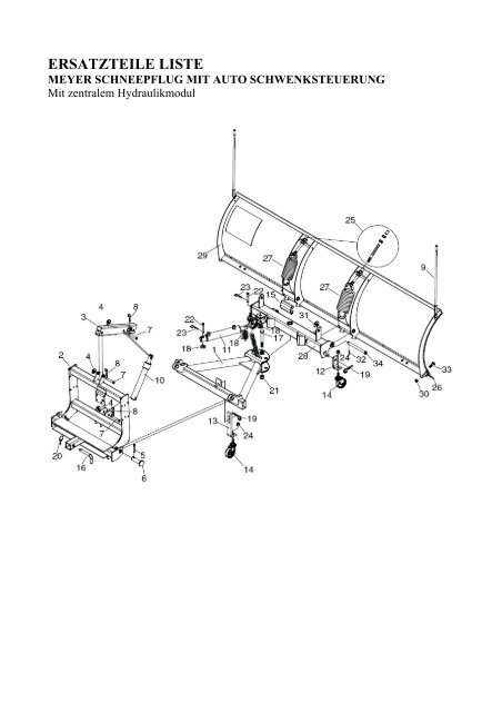 ersatzteile liste - Meyer Products