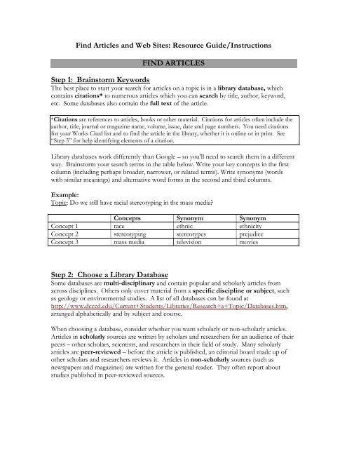 find an article worksheet