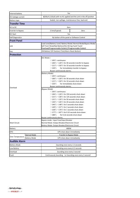 Handbuch DAKER DK 1000-3000 - Meta System Deutschland