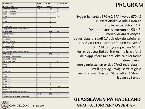 GLASSLÃVEN presentasjon - Hadeland